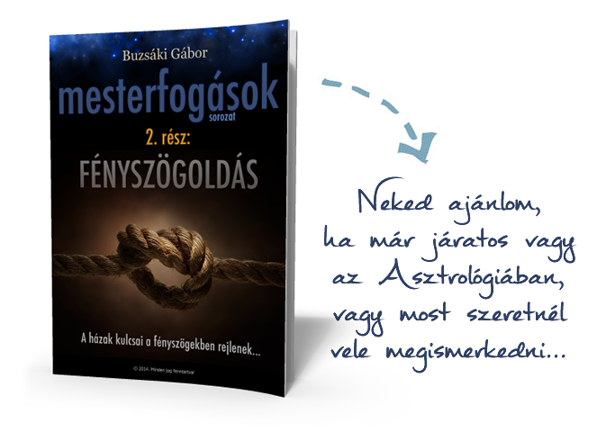 Mesterfogások 2. - Fényszögoldás